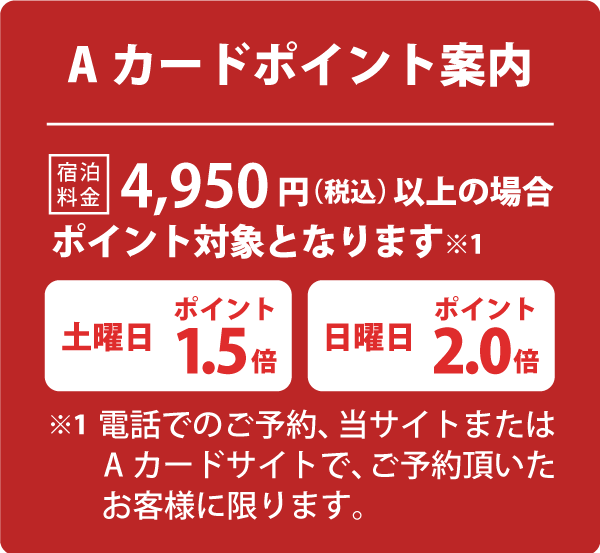 ポイントカードの特典